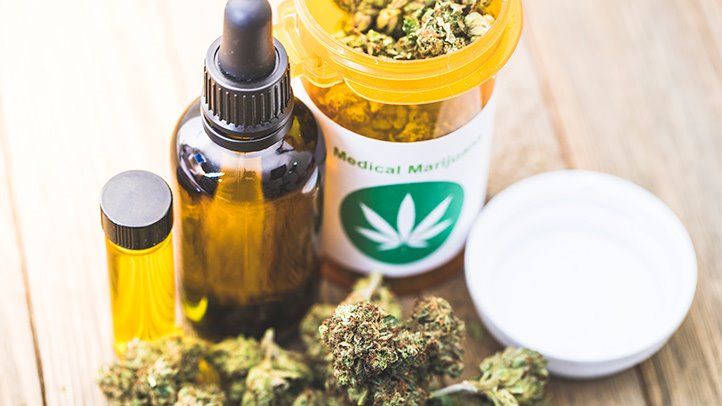 Say goodbye to pain using the best CBD products